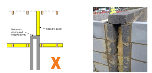 Metal Infill Panels