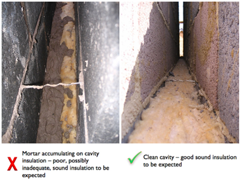 Top Tips Mortar - Does Cavity Wall Insulation Provide Soundproofing