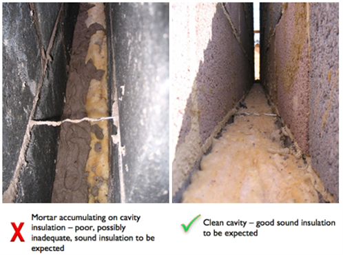 Mortarcavity